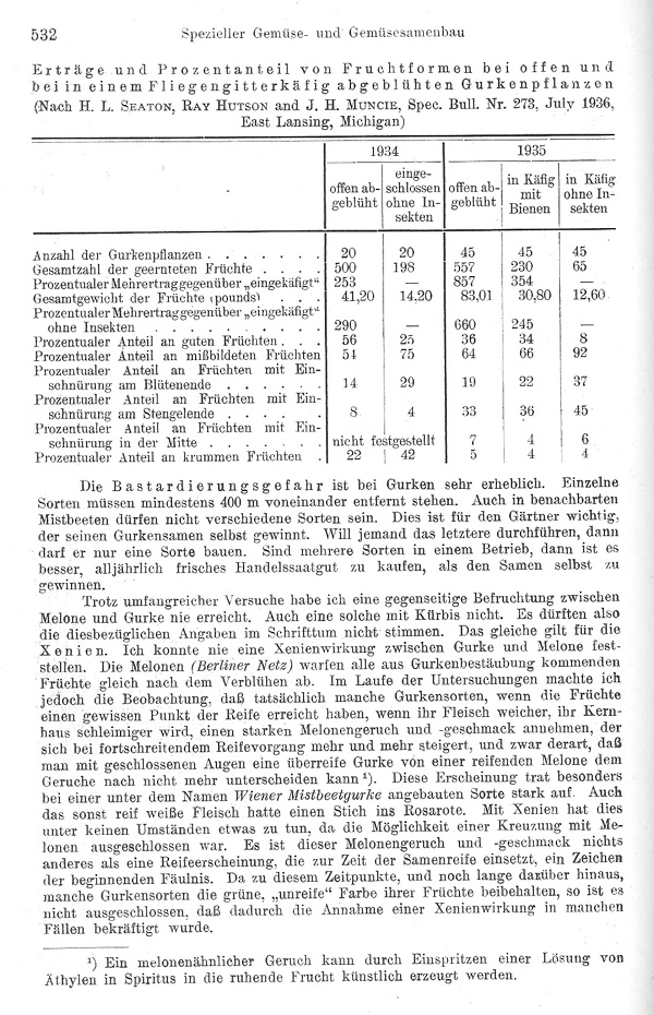 Seite 532: Die Züchtung der Gurke